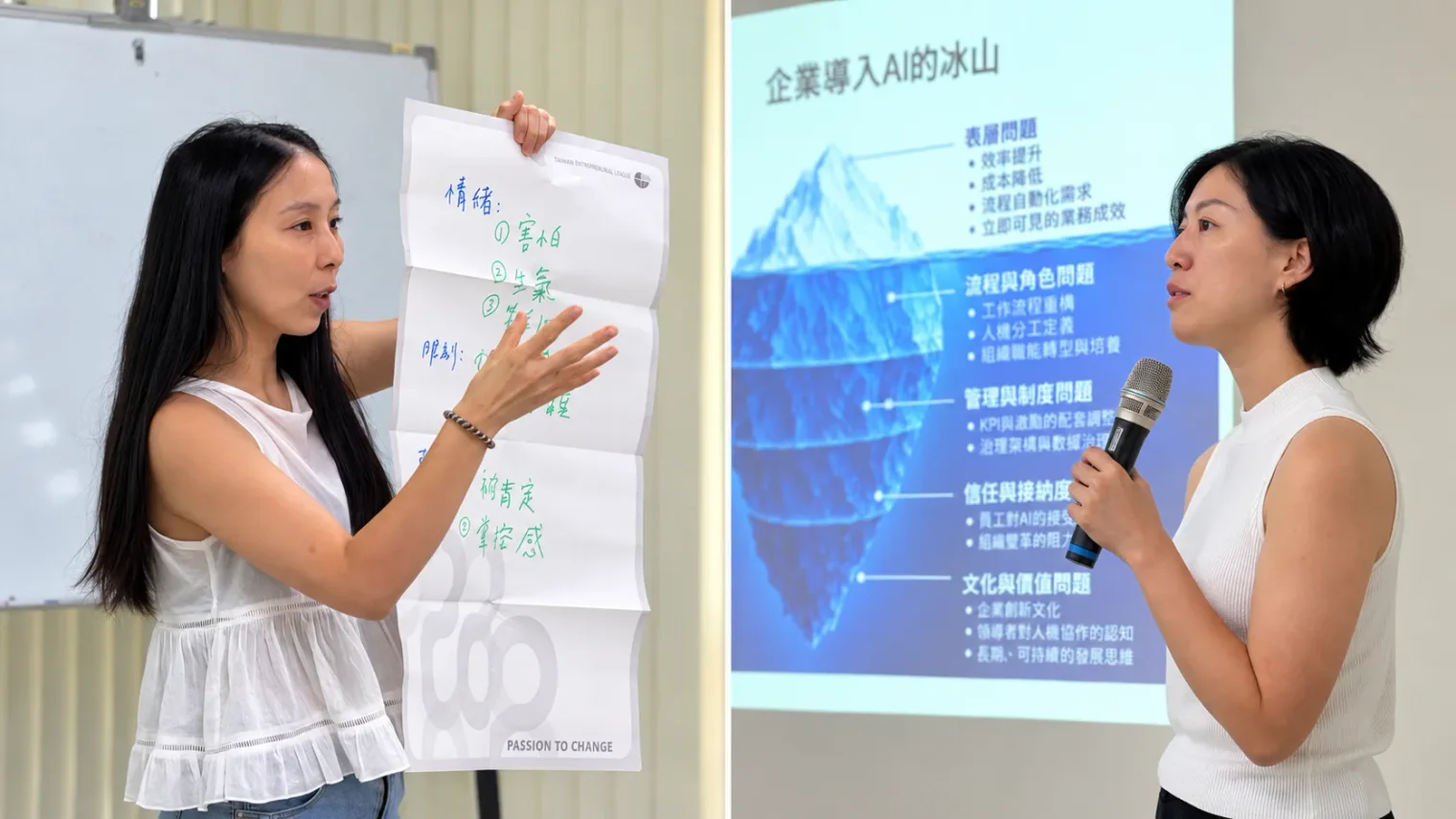 【講座回顧】當 AI 讓高速變動成為工作日常：路晰書 × 太毅國際人資公開班