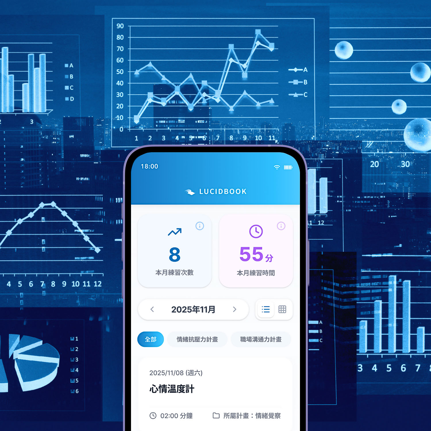 路晰書課後心訓APP 成效數據可視化
